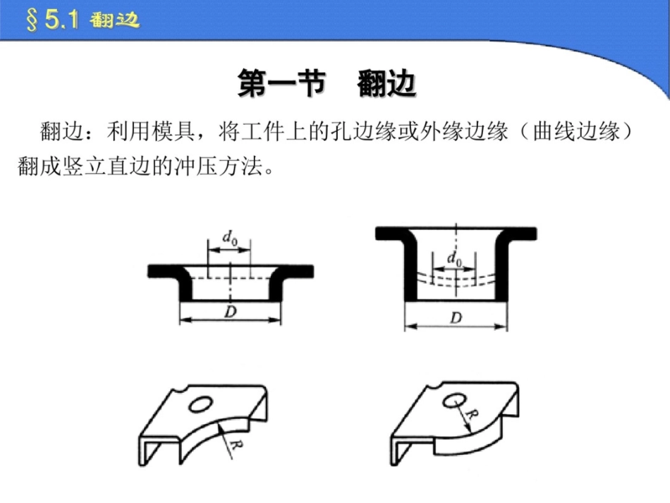 冲压模具设计与制造其他冲压工艺与模具设计_第2页