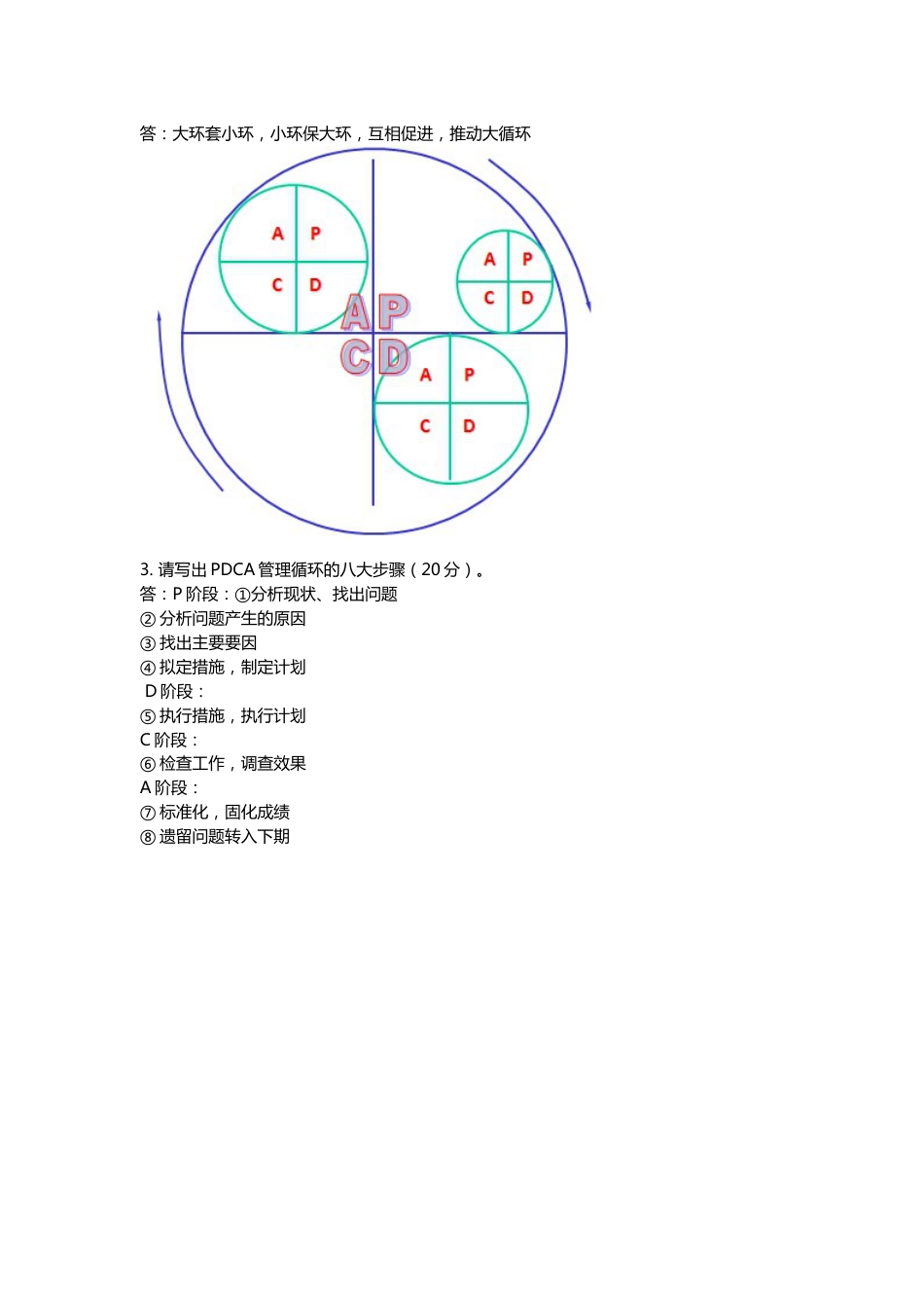 PDCA试卷二[共3页]_第2页