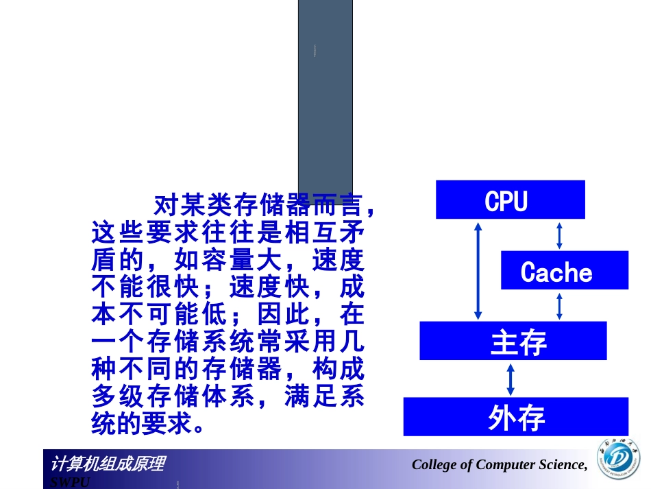 计算机组成原理存储器PPT资料共60页_第3页