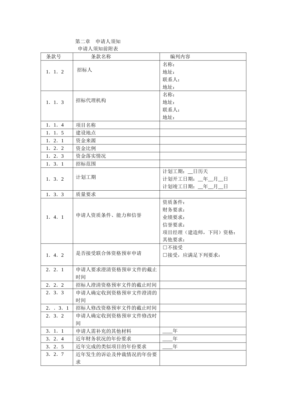 第二章申请人须知_第1页