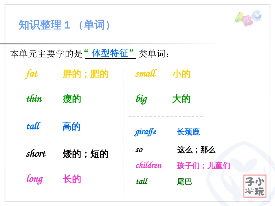 Unit3Atthezoo人教版三年级PEP英语下册第三单元·单元复习、知识梳理、强化练习_第2页