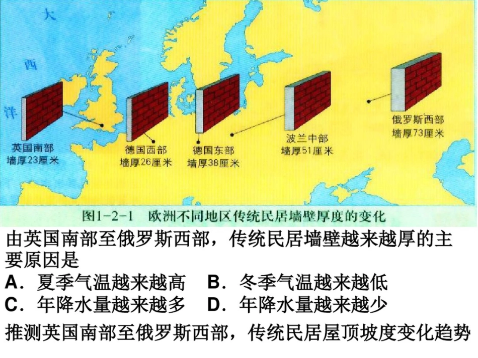 第一节海气相互作用及其影响_第2页