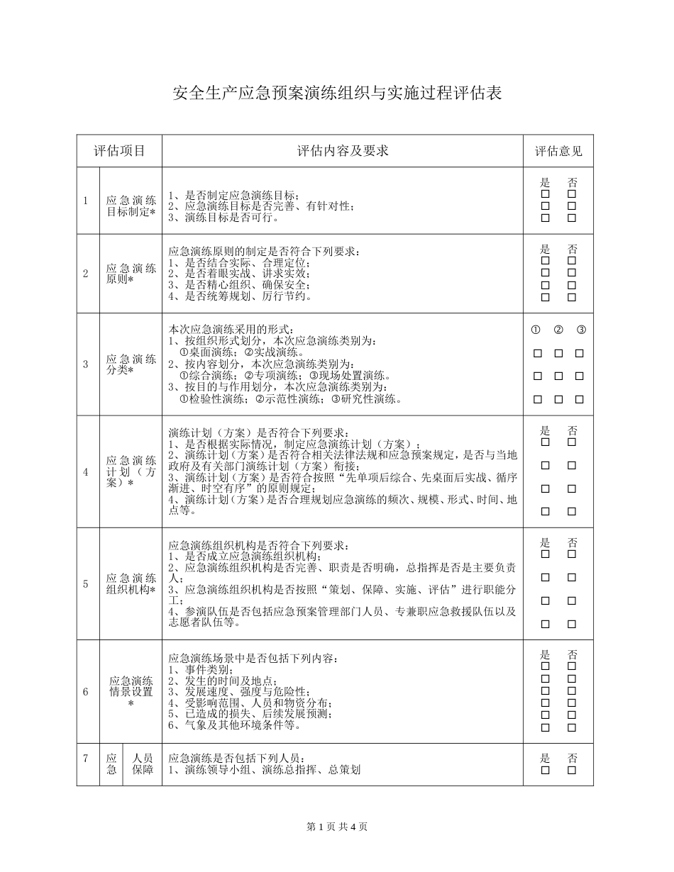 安全生产应急预案演练组织与实施过程评估表[5页]_第1页