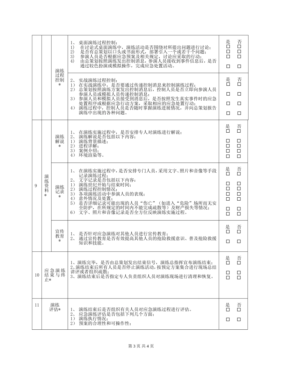 安全生产应急预案演练组织与实施过程评估表[5页]_第3页