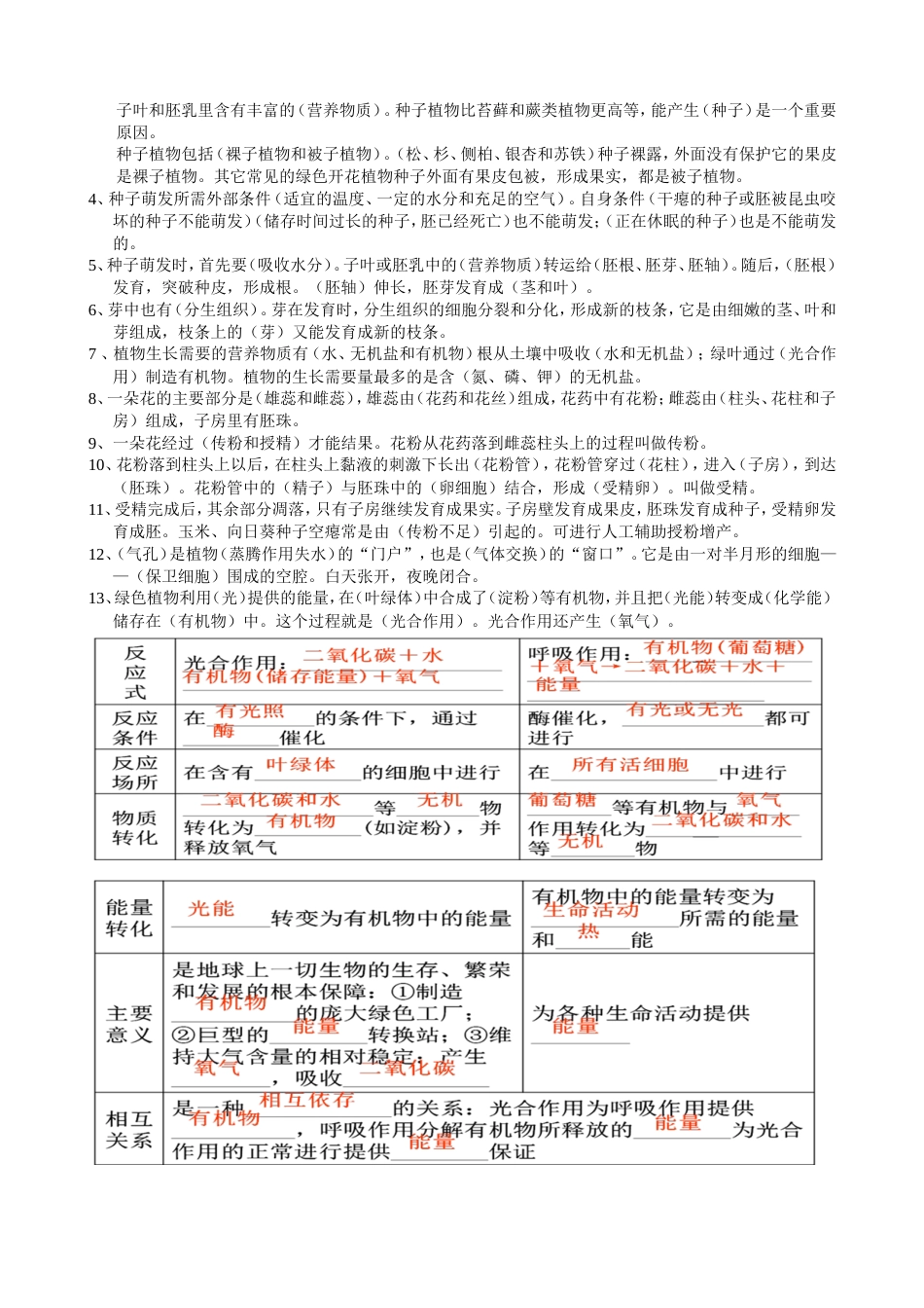 初中生物必考知识点汇总[共7页]_第2页