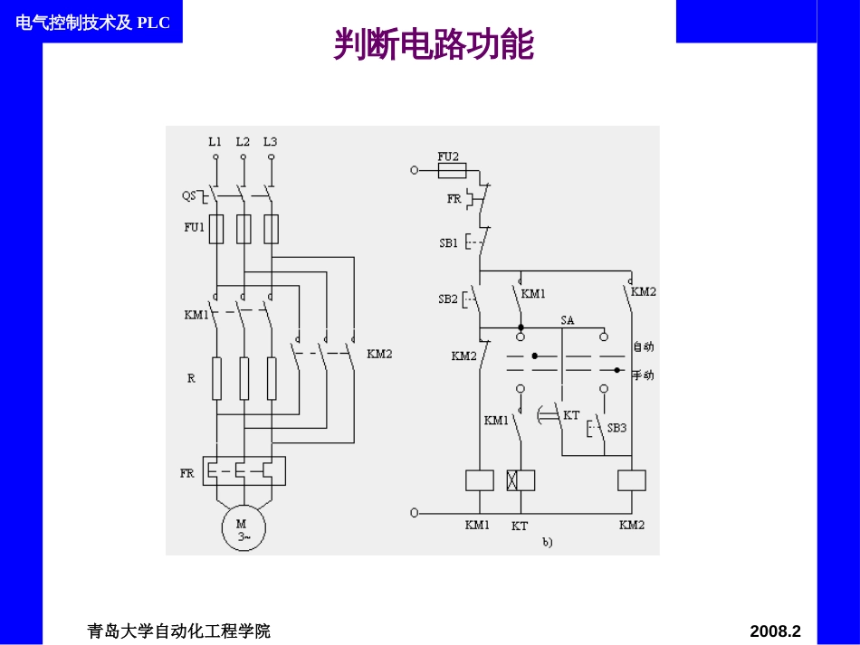 电气控制技术第3章电气控制系统的设计200802_第3页