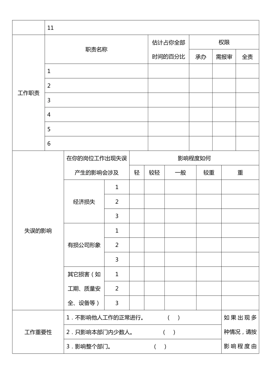 公司岗位分析调查问卷[共8页]_第2页