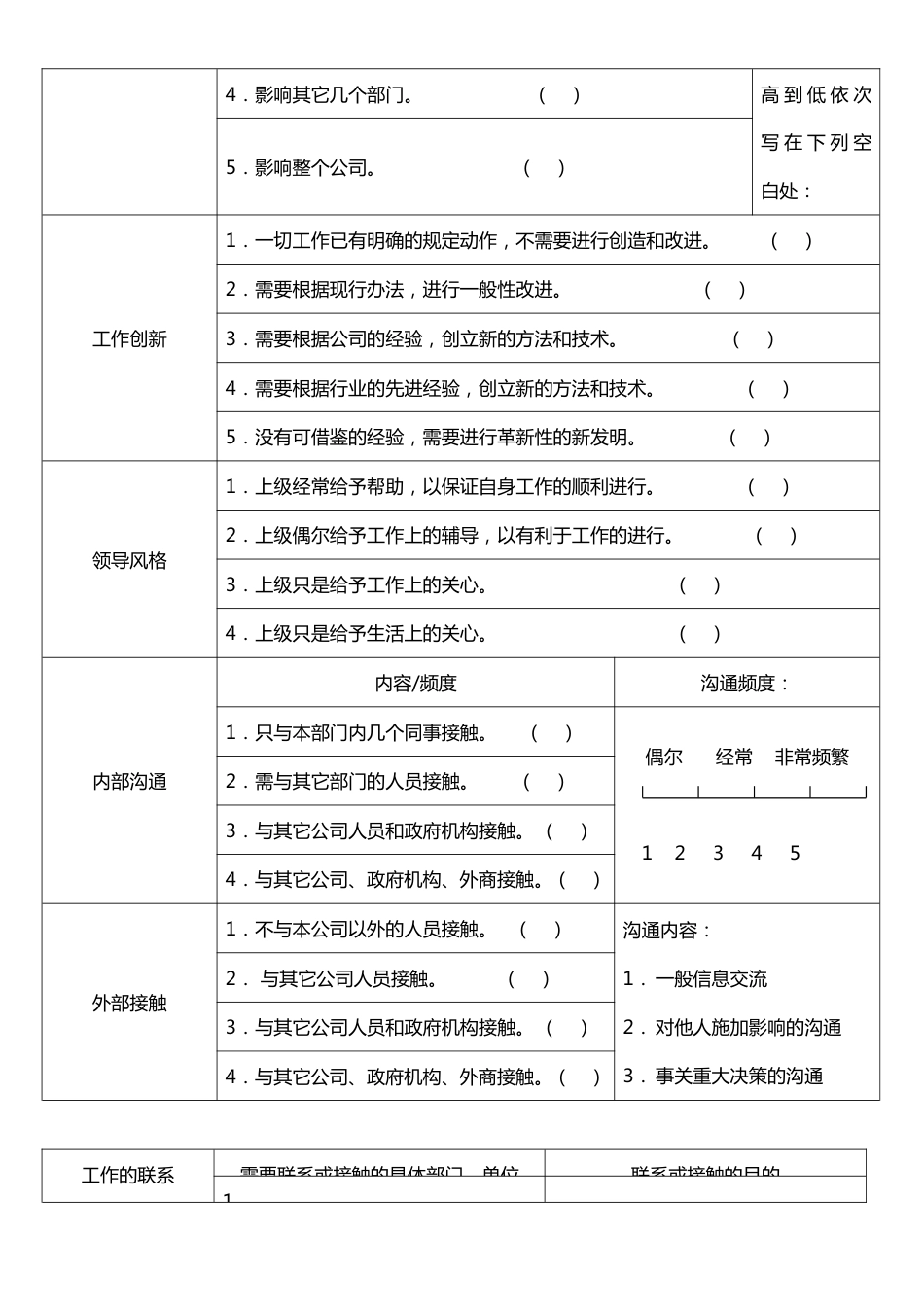 公司岗位分析调查问卷[共8页]_第3页