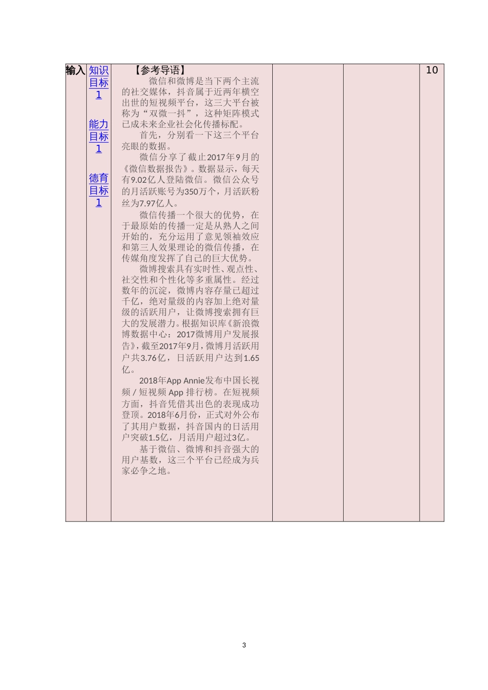 短视频策划、制作与运营9第九讲短视频策划7：如何搭建高效的短视频团队_第3页