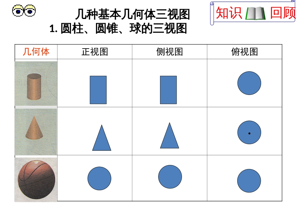 空间几何体的直观图[共26页]_第3页