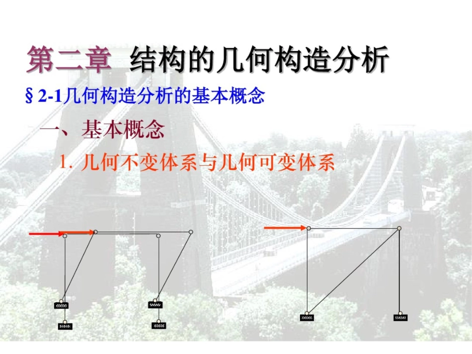 大学力学课程结构力学的机动分析_第2页