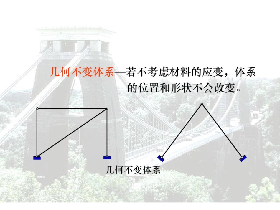 大学力学课程结构力学的机动分析_第3页