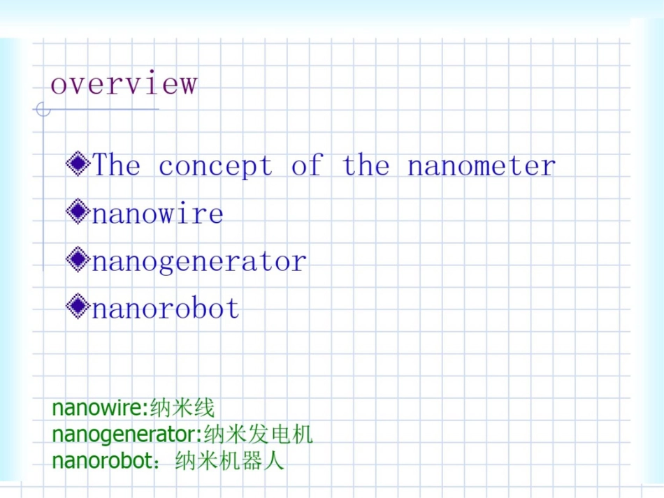 纳米技术英语演讲稿aglimpseofthenanoword还有对应的word文档呢_第2页