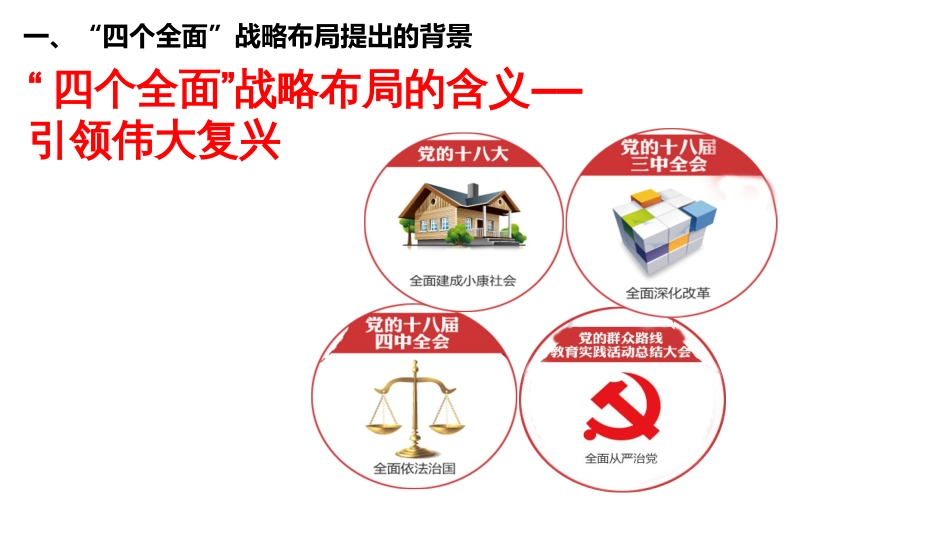 第十一章四个全面战略布局毛概2018修订版_第3页