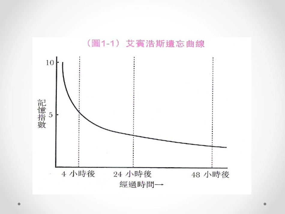 初中英语单词记快速忆法强烈推荐版[共26页]_第2页