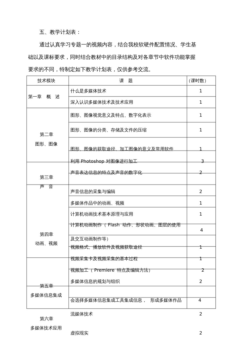 多媒体应用教学计划表_第3页