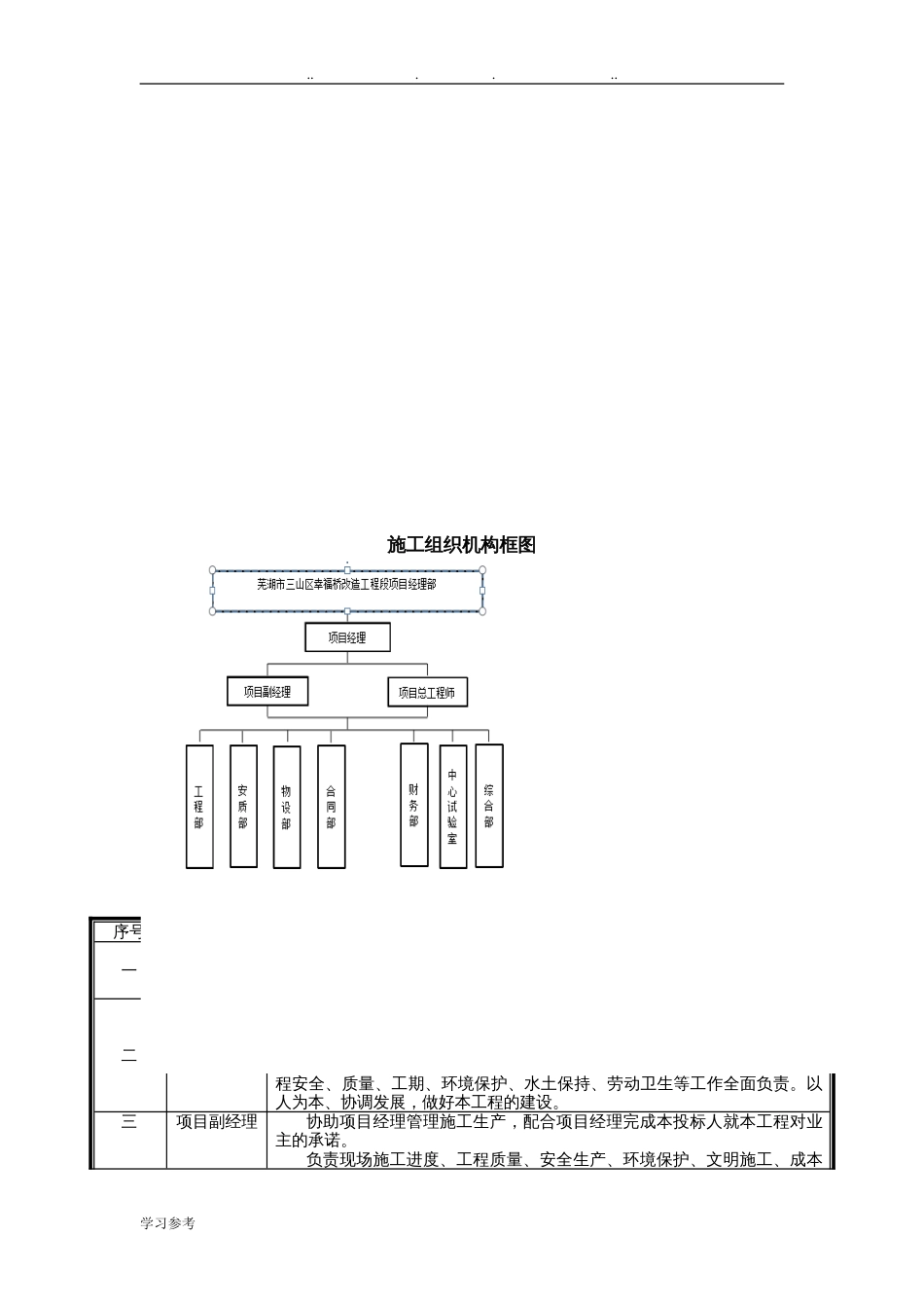 安全保证体系框架图[5页]_第2页