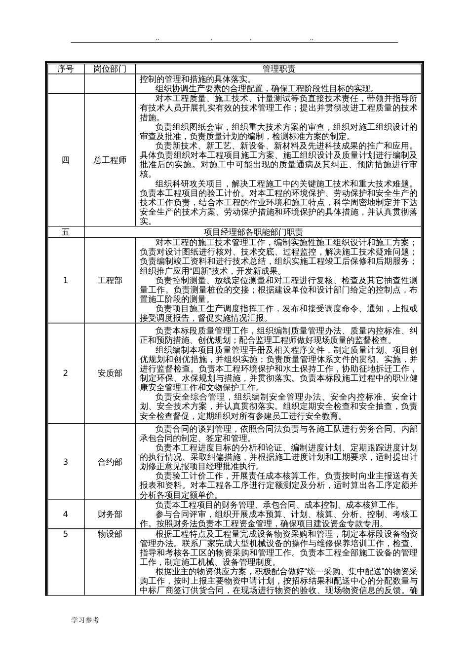 安全保证体系框架图[5页]_第3页