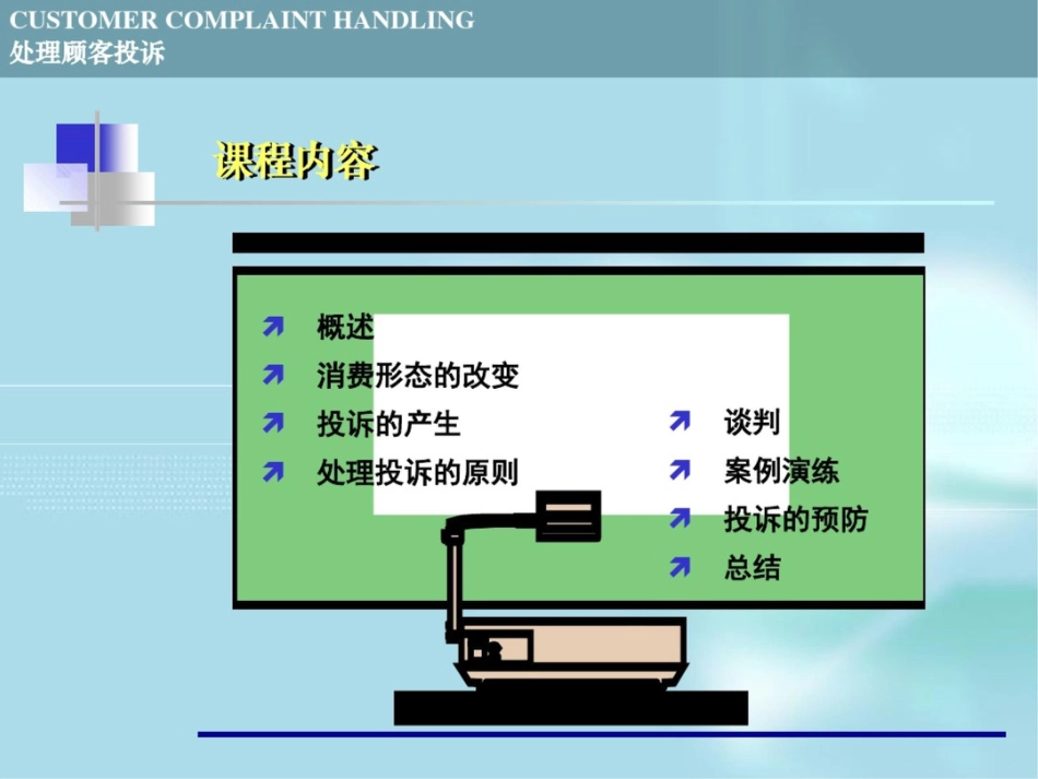 处理顾客投诉[共49页]_第3页