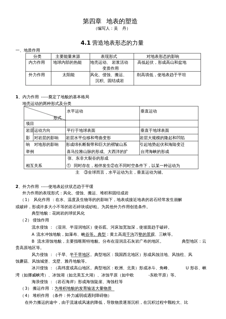 第四章：地表形态的塑造知识点及测试题_第1页