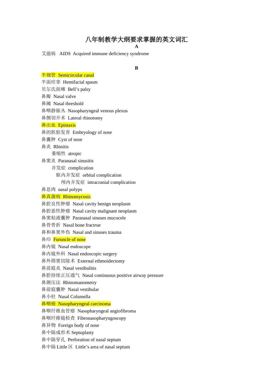 耳鼻喉科要求掌握的英文词汇[共7页]_第1页