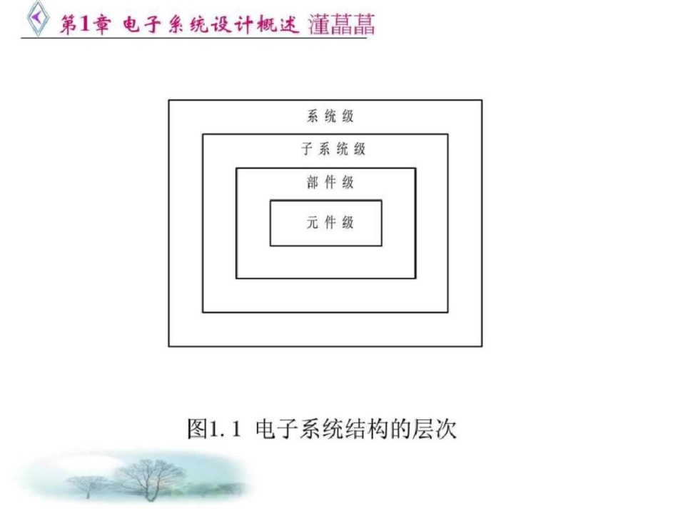 电子系统设计概述图文文档资料_第3页