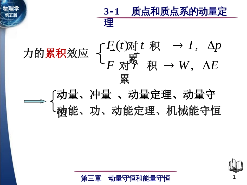 大学物理31质点和质点系的动量定理[共15页][共15页]_第1页