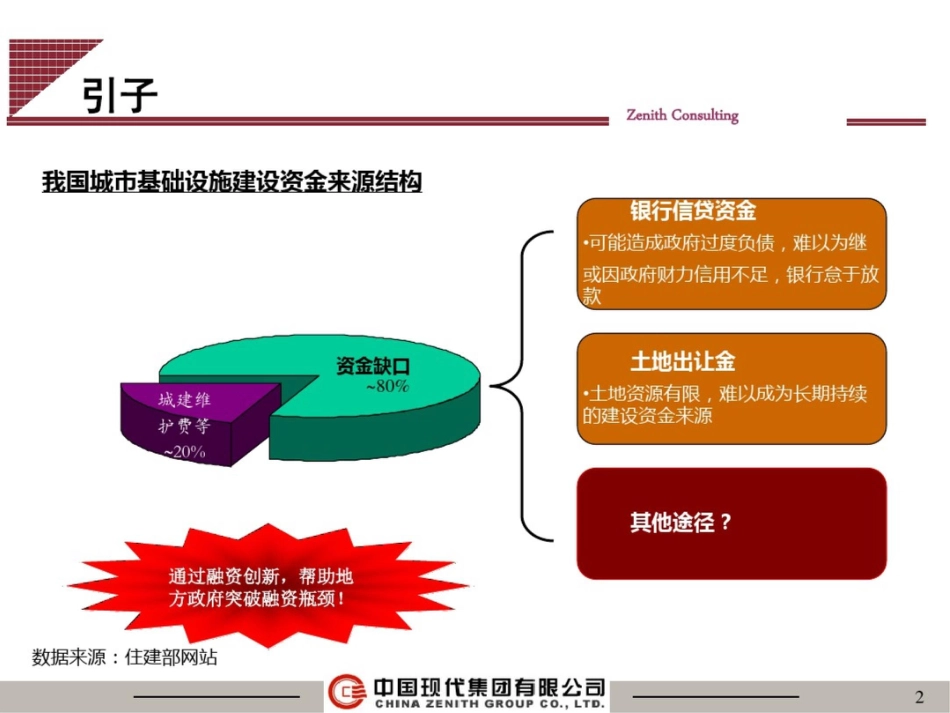 地方政府融资平台典型案例分析_第2页