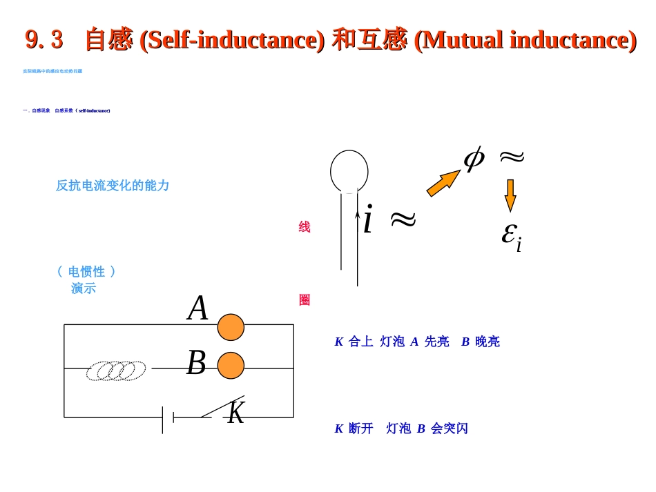 大学物理下2自感和互感[共22页]_第1页