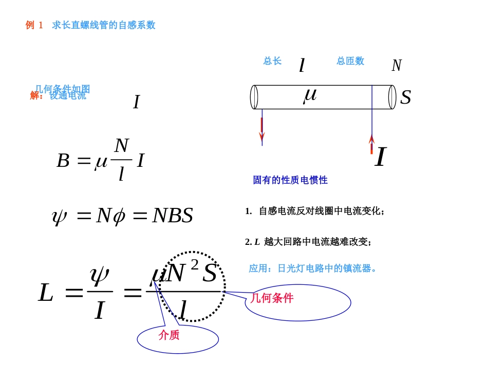 大学物理下2自感和互感[共22页]_第3页