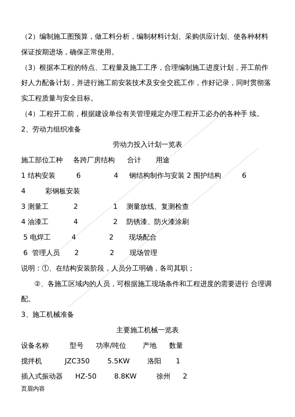 彩钢棚现场施工方法[共14页]_第3页