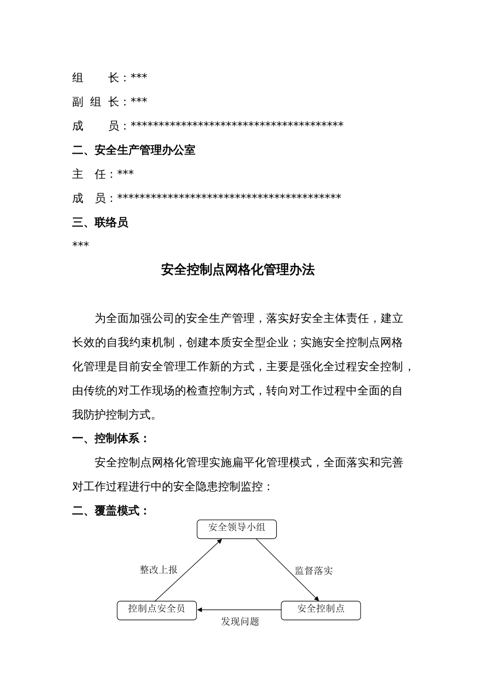 安全生产组织管理体系[7页]_第3页