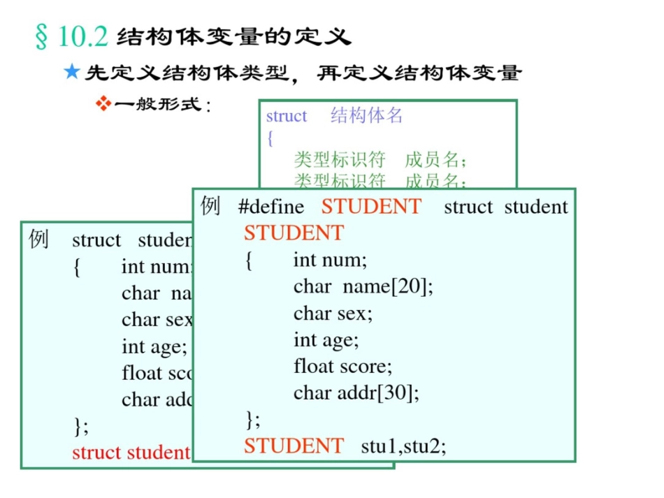 第10章结构体ppt课件_第3页