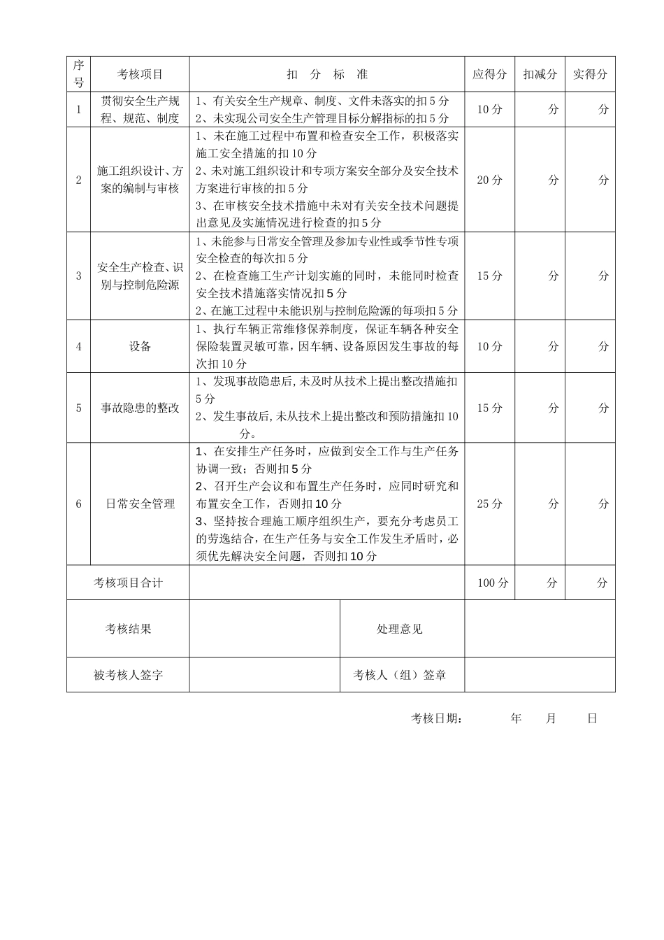 安全生产责任制考核范本[13页]_第3页