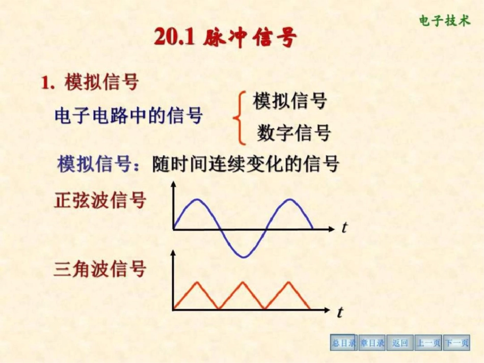 电路门电路和组合逻辑电路图文.ppt文档资料_第3页