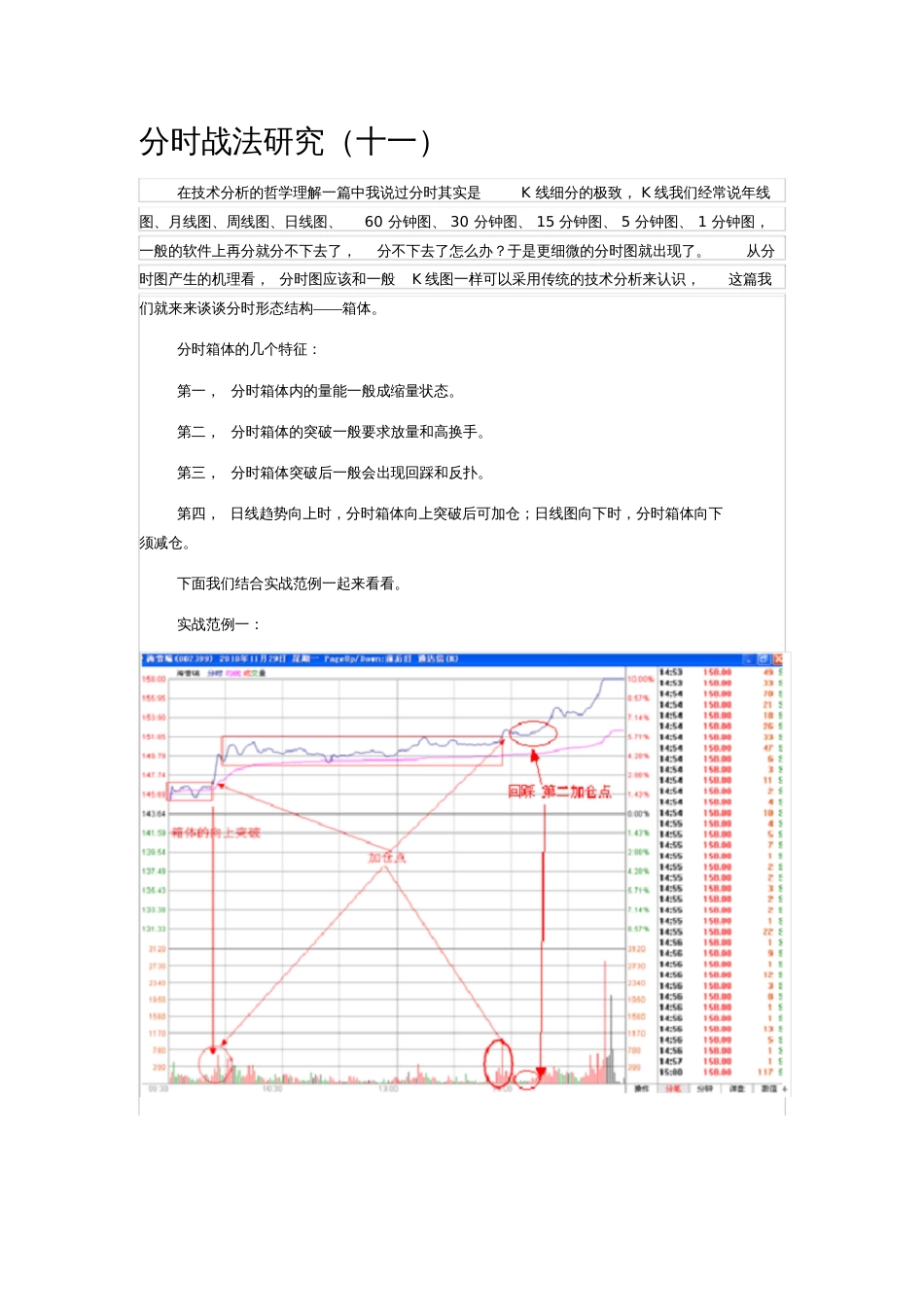 股票期货分时战法研究11_第1页