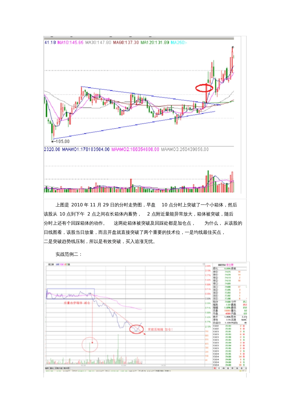 股票期货分时战法研究11_第2页