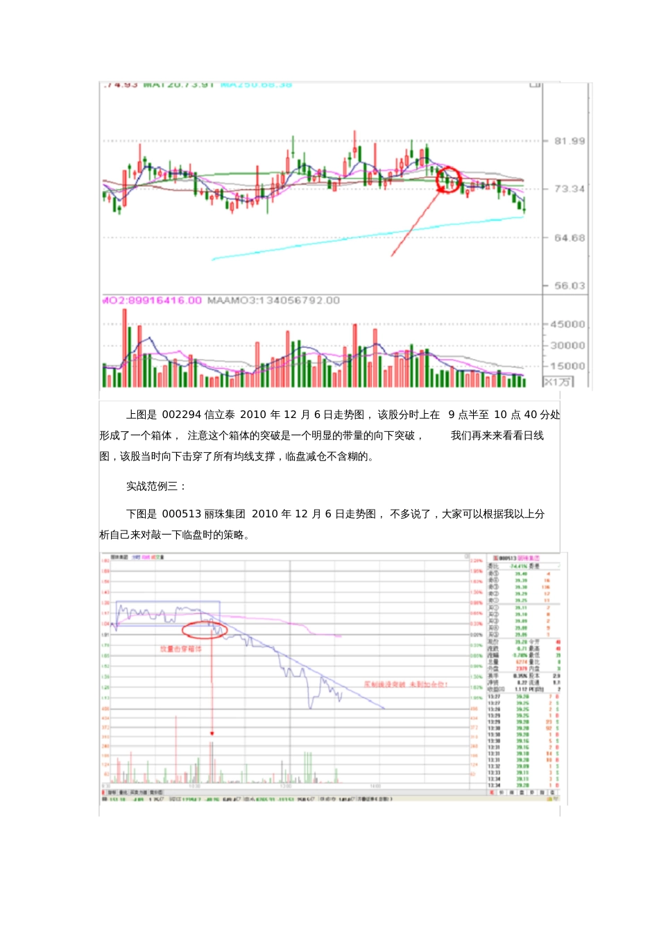 股票期货分时战法研究11_第3页