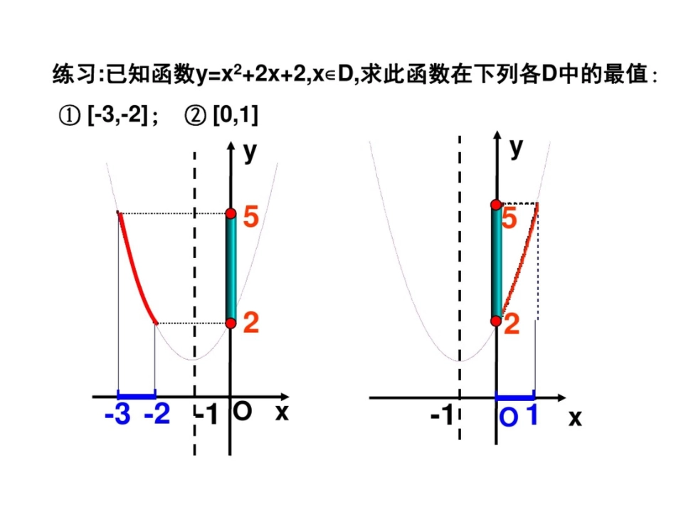二次函数的最值问题课件_第3页