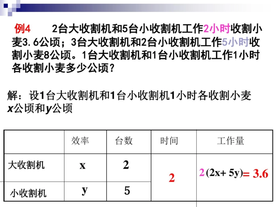 二元一次方程组与实际问题第一课时_第3页