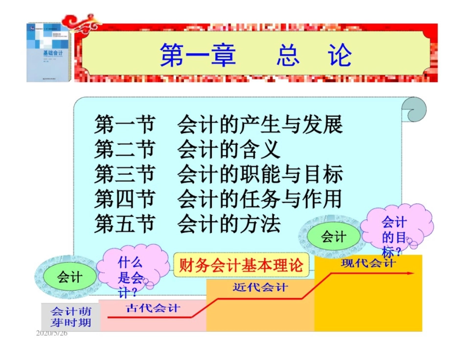 基础会计配套课件_第1页