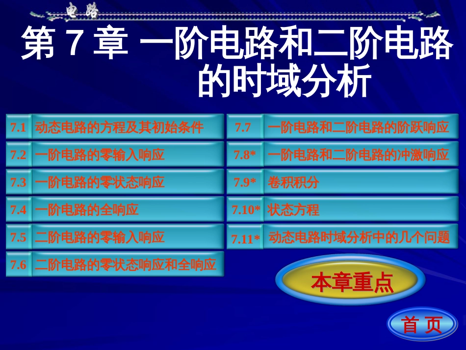 电路邱关源第七章一阶电路和二阶电路的时域分析_第1页