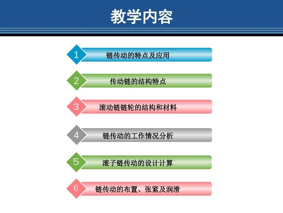 第九章链传动[共61页]_第2页