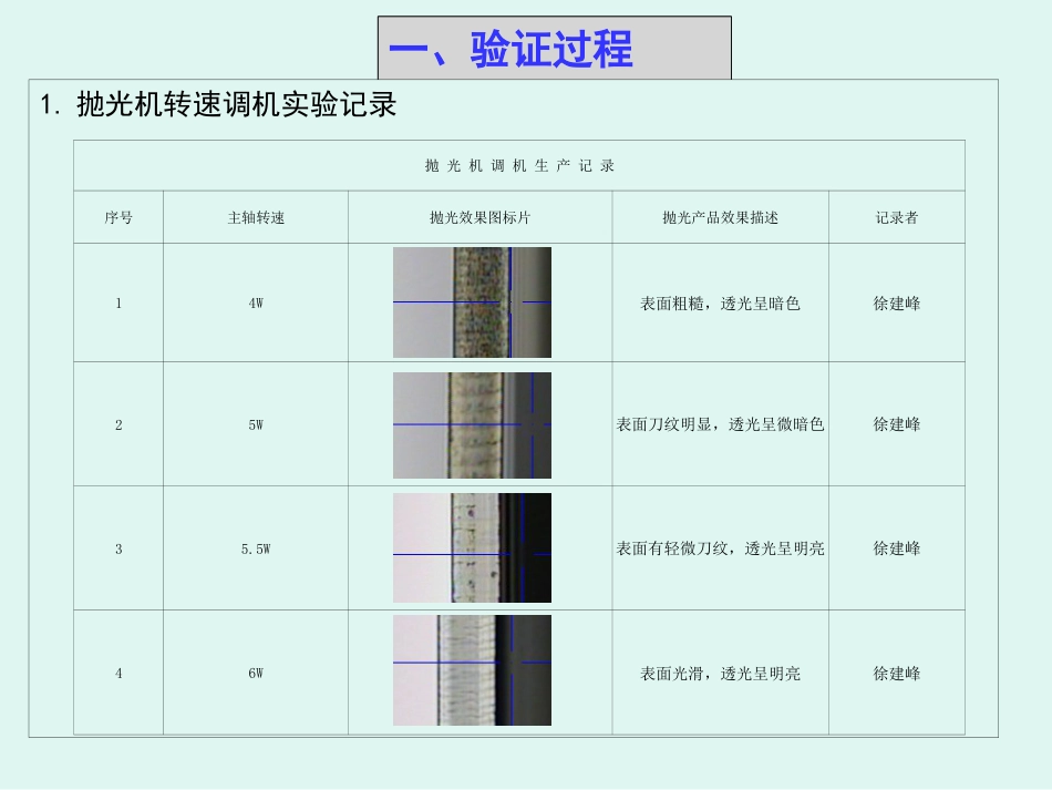 抛光机转速DOE报告_第3页