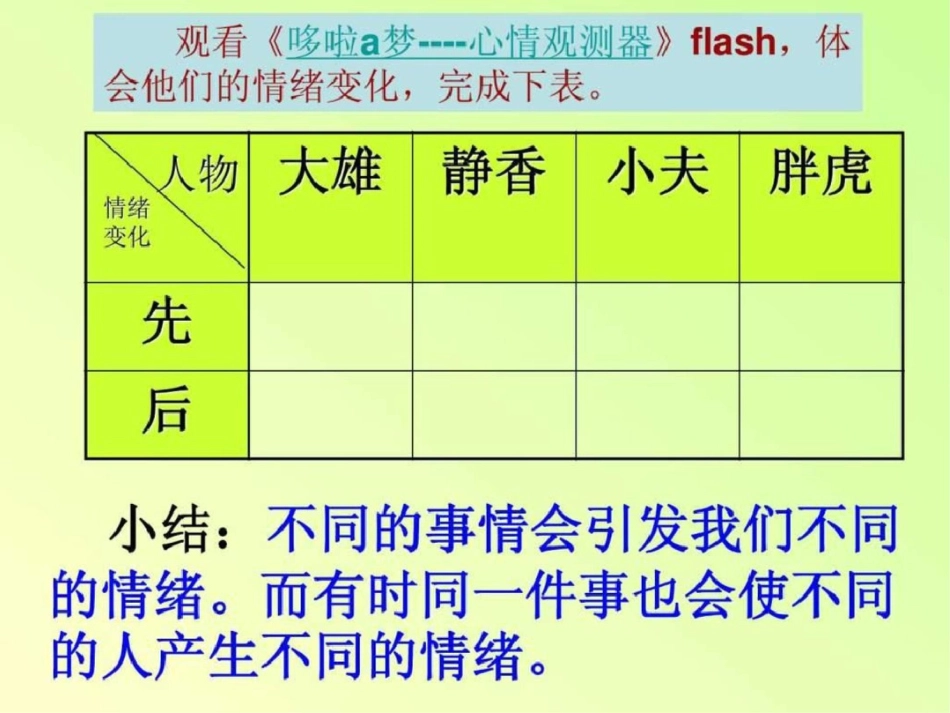 情绪万花筒情绪万花筒._第3页