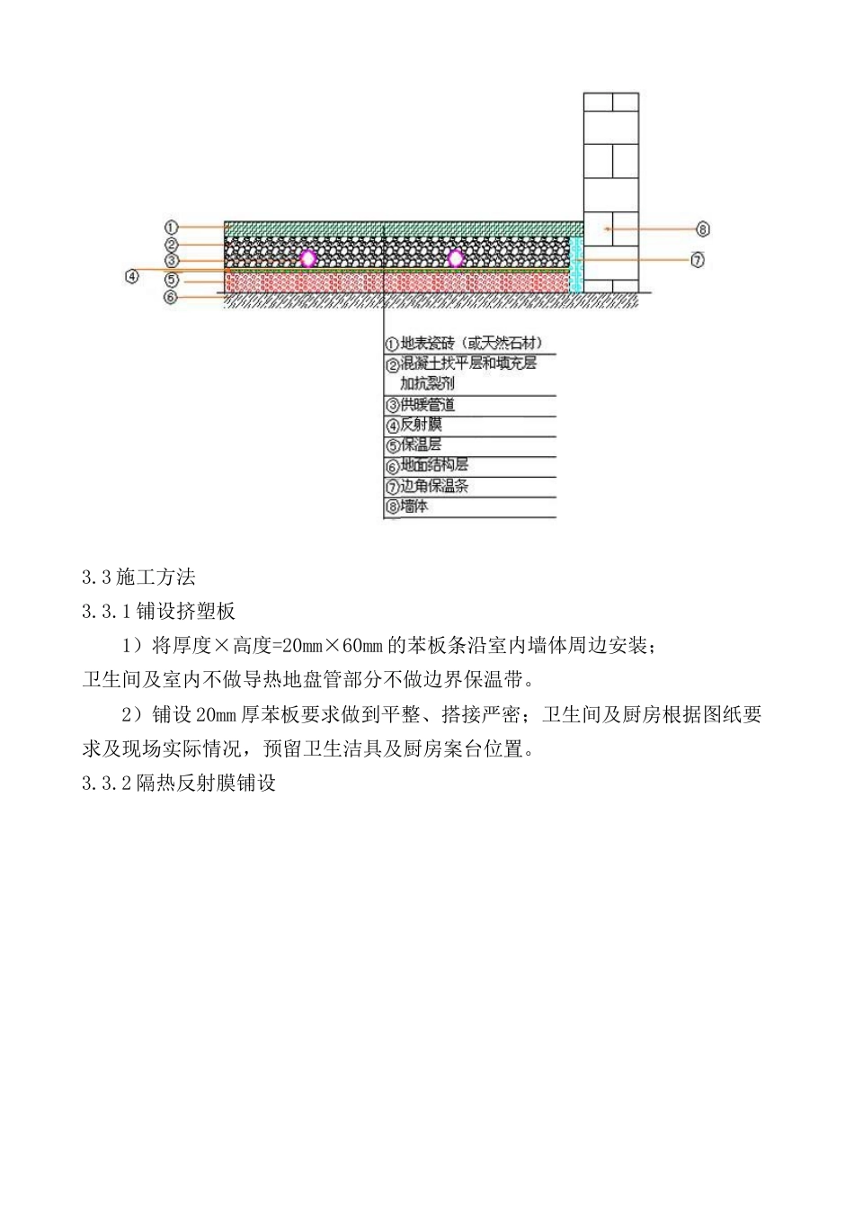 地暖工程施工方案[共9页]_第2页