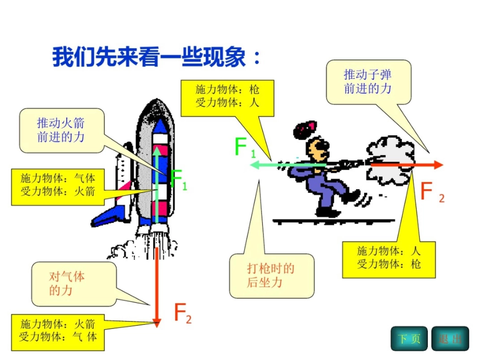 牛顿第三定律人教版_第3页