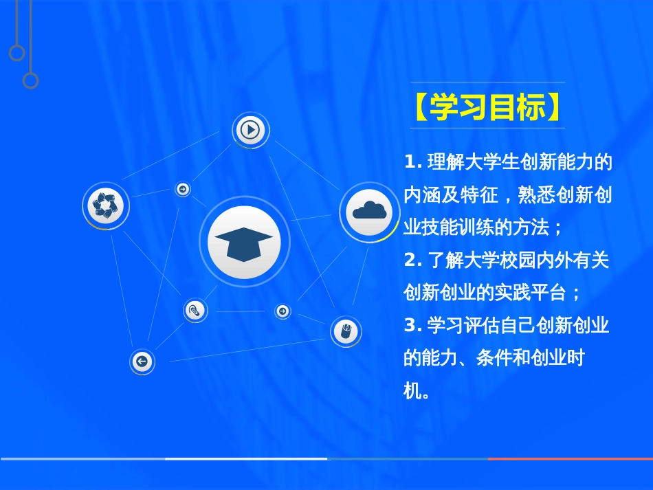 第九章大学生创新创业技能训练与学习实践_第2页