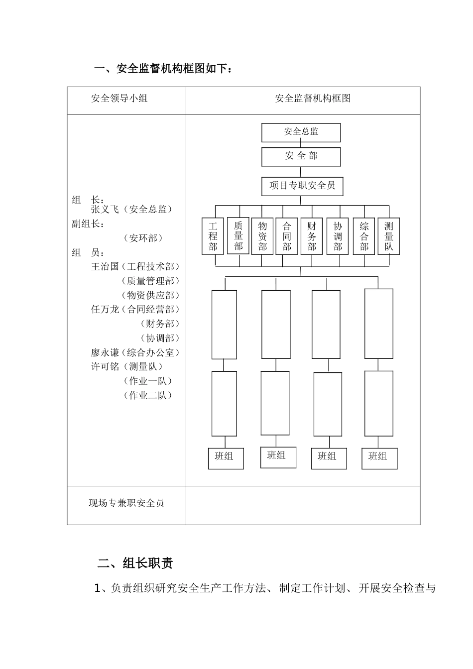 安全生产监督管理体系[6页]_第3页