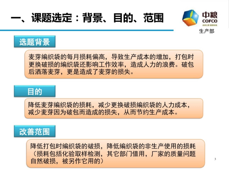 成品库降低麦芽编织袋的损耗率焦点课题_第3页